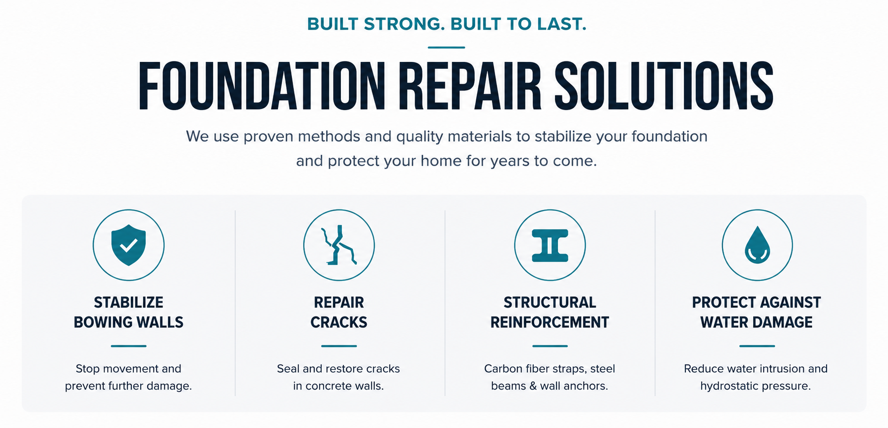 Foundation Repair