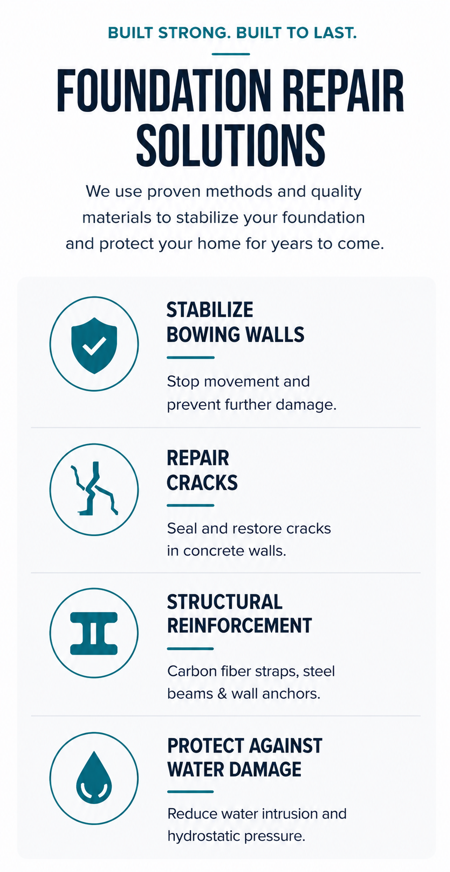 Foundation Repair