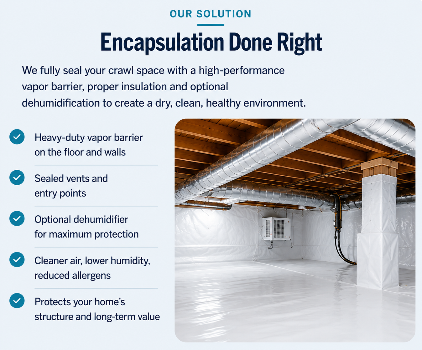 * Crawl Space Encapsulation | TrueBasement Solutions Crawl space encapsulation with a heavy-duty vapor barrier, sealed foundation walls, and dehumidifier installation