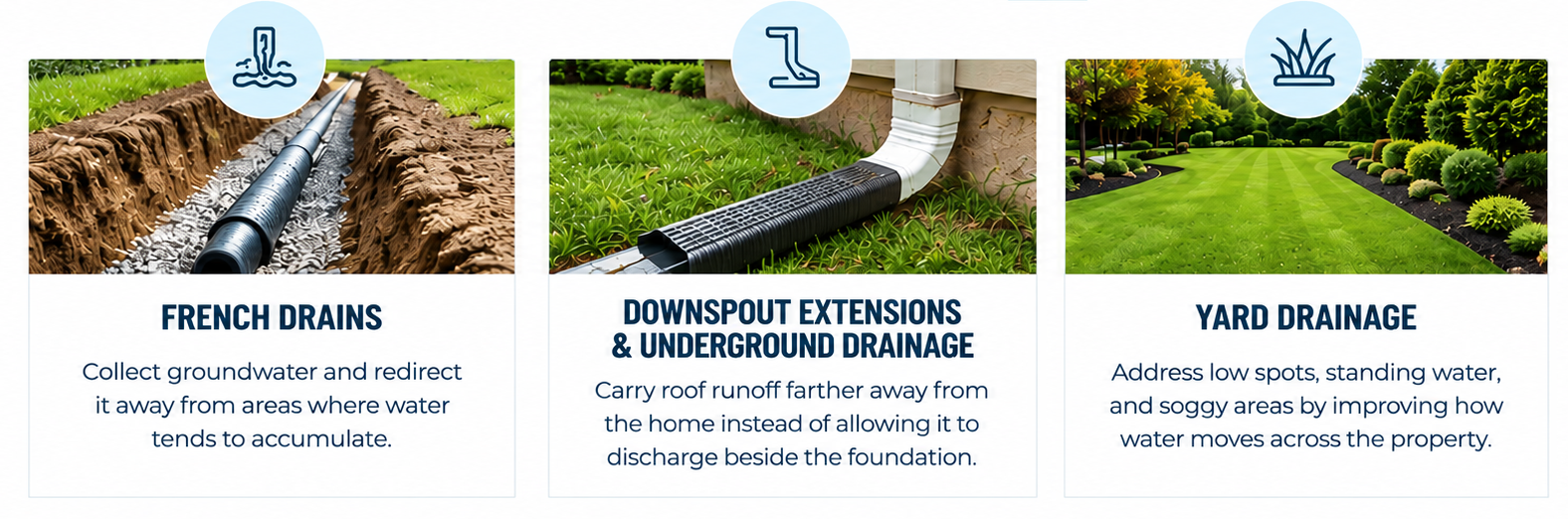 Four Drainage Solutions in Teal